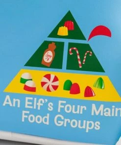 Under The Sea Collectibles Elf Buddy And Friends Loungefly Mini Backpack Holiday